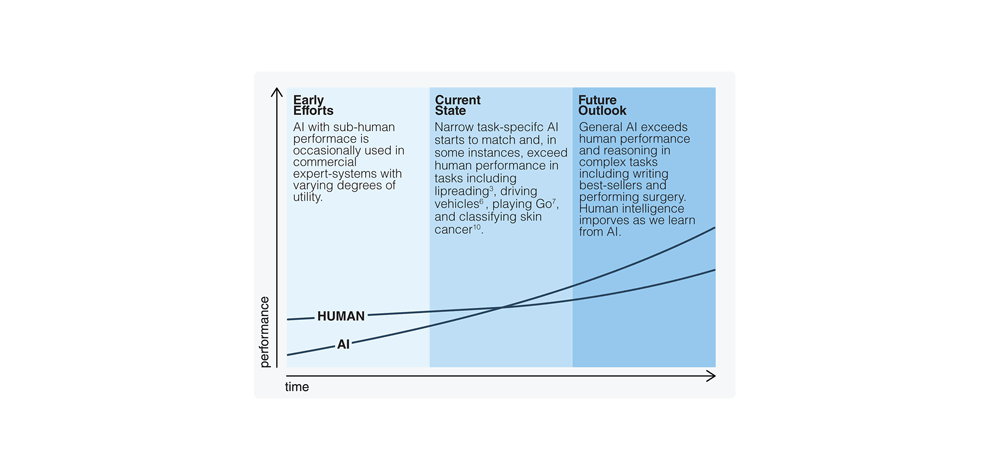artificial-intelligence-radiology-3